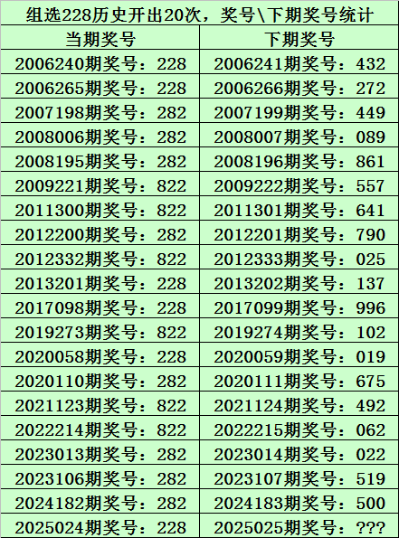 五一首日黄石多个景区迎来客流高峰