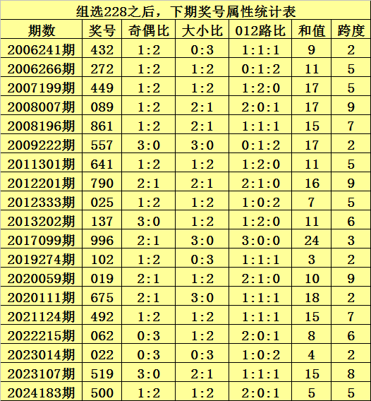 要不咱们小酌一杯？特朗普为了查尔斯三世取消威士忌关税