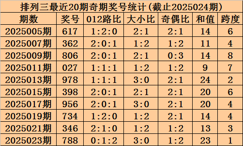 我把闲置房子给亲妹住，带娃回去过年，她竟收我300一晚房租v7.7.9 官方安卓版