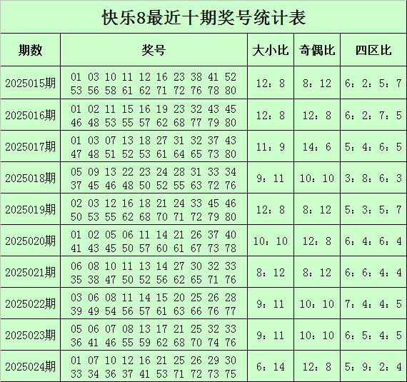 5月猪价要大涨？别被带偏！这3个时间点可能下跌，养殖户需警惕v8.1.5 官方安卓版