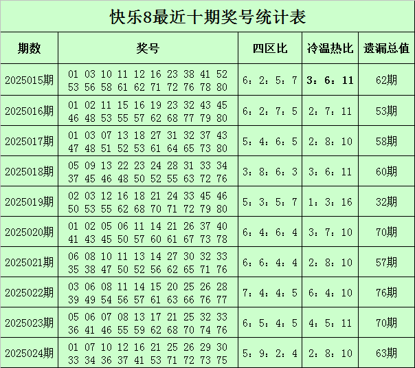 菏泽无机水磨石供应特点与选购指南