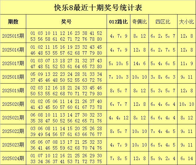 错乱了？特朗普公开讲话，竟把乌克兰伊朗搞混，白宫还好吗？