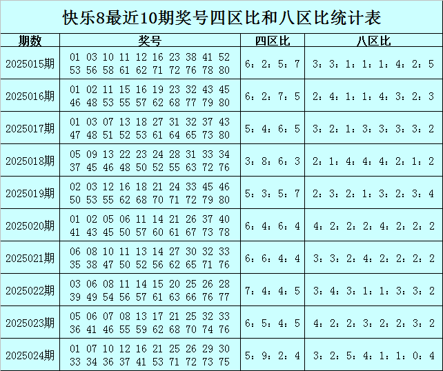 刘晓庆拒互动自比大熊猫，王婆神回复撕下体面！v6.5.5 官方安卓版