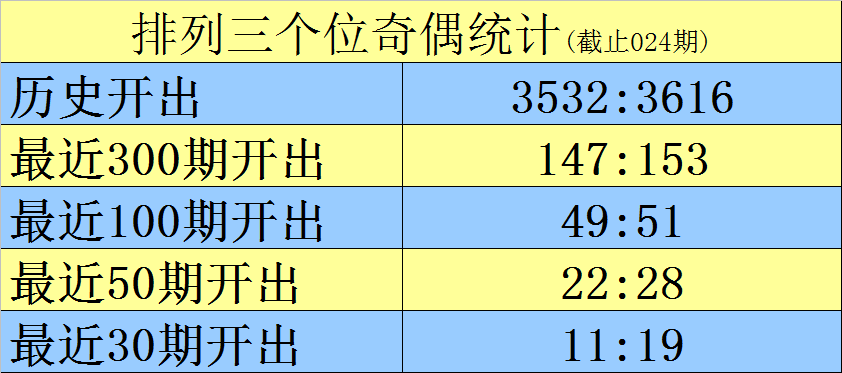 【文学】6部烧脑悬疑好剧，悬疑党熬夜狂追的心头好