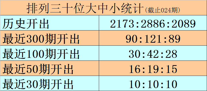 白沙镇：假期首日文旅火热 藿溪泛舟古韵留香