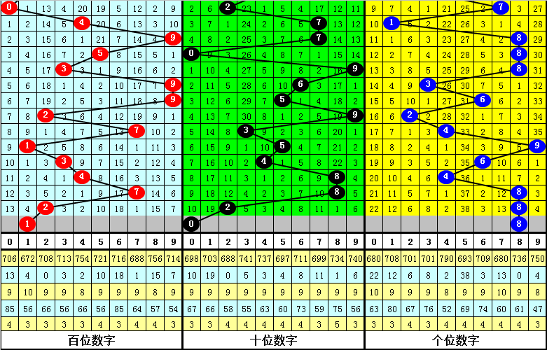 告别短信轰炸！5月1日起，未经同意不得发送商业短信