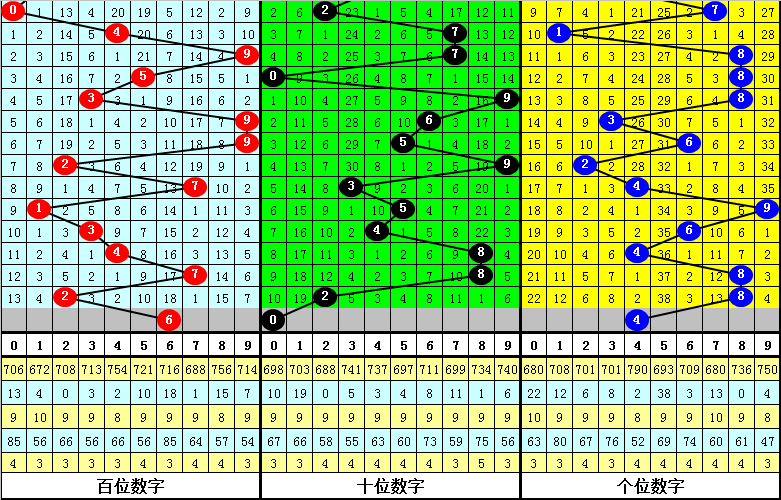 春秋假试点扩围：如何带动5000亿到8000亿元消费？v8.8.1 官方安卓版