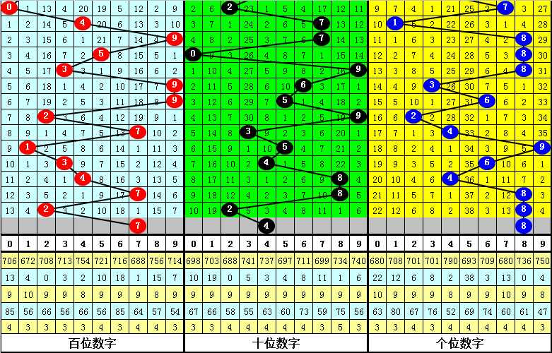 挪威“企鹅”反舰导弹：峡湾边的海上利刃