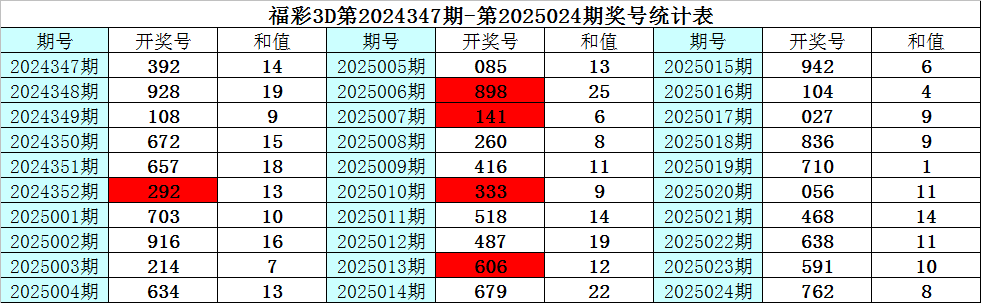 我把闲置房子给亲妹住，带娃回去过年，她竟收我300一晚房租