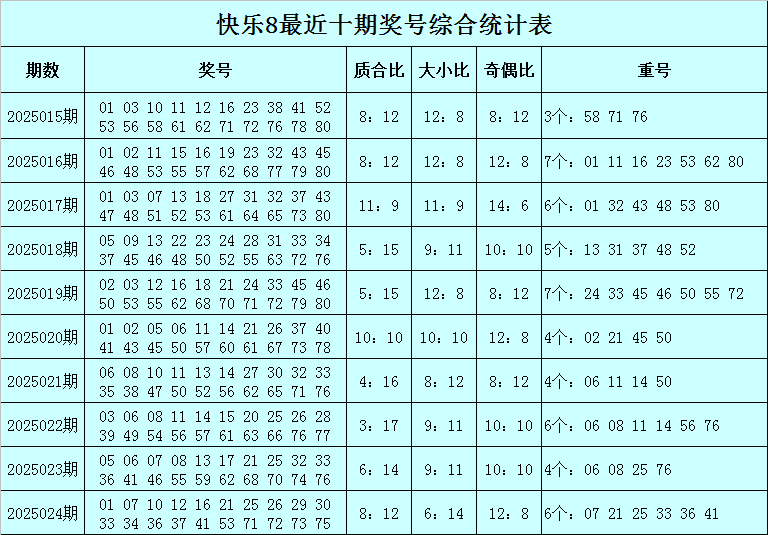 内塔尼亚胡刚警告完伊朗，就收到了坏消息，伊朗的最强援手露头了v4.3.5 官方安卓版