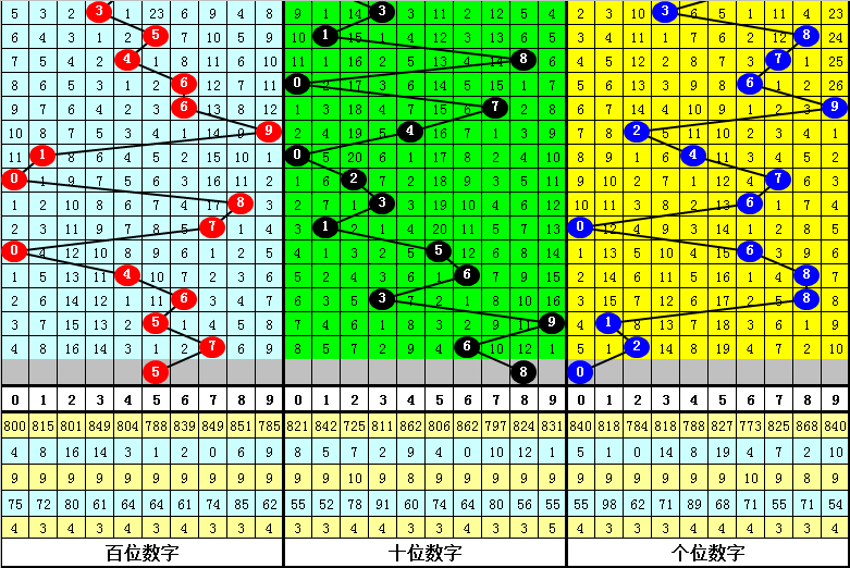 洗娃娃洗出百万粉？别被“解压”忽悠瘸了！v7.1.9 官方安卓版