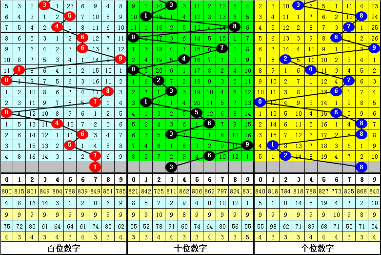 超高龄+心脏疾病双重考验，海宁50多岁孕妇平安产子