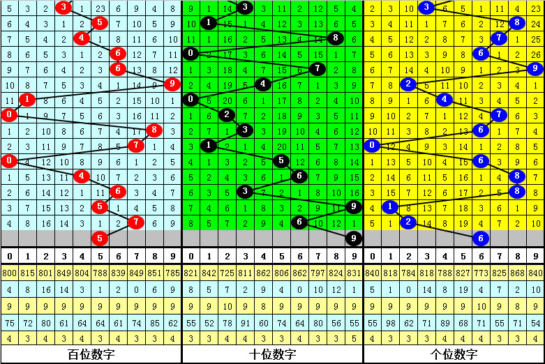 看不见的战场：为什么说基础研究，决定了你我的未来？