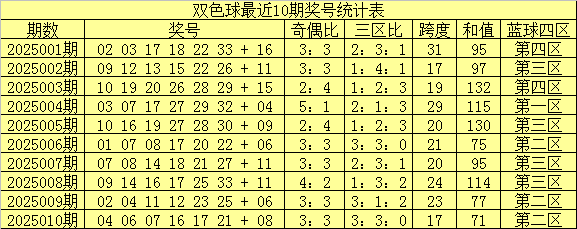 看不见的战场：为什么说基础研究，决定了你我的未来？