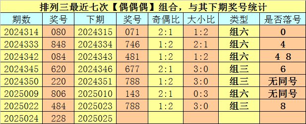 八九十岁，满堂儿孙，却无一人知冷知热