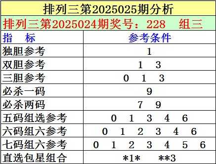 内塔尼亚胡刚警告完伊朗，就收到了坏消息，伊朗的最强援手露头了