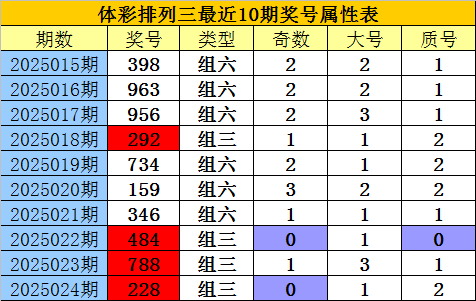 五一暗藏多重利空，节后A股这类股票大概率下跌