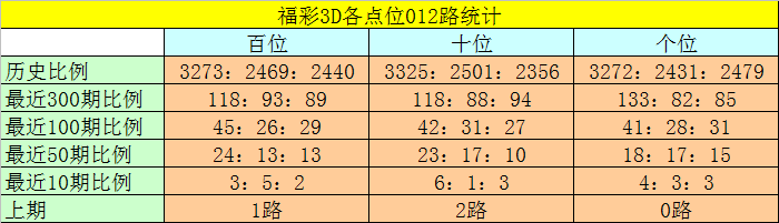 app软件介绍通用