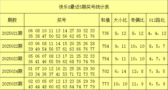 新手小白看过来股票术语第一篇v9.4.4 官方安卓版