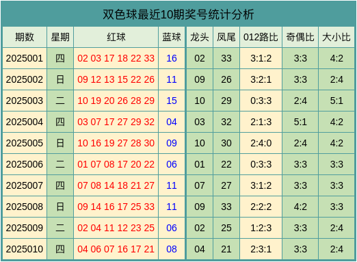 泰州扭曲铝板测绘测绘