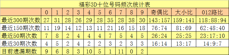 墨骨存清气，孤梅照本心——王冕创作《墨梅图》v8.5.6 官方安卓版