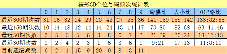 洗娃娃洗出百万粉？别被“解压”忽悠瘸了！