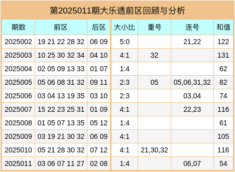 更年期潮热失眠、皮肤干？这三道食补方吃出好气色v5.6.8 官方安卓版