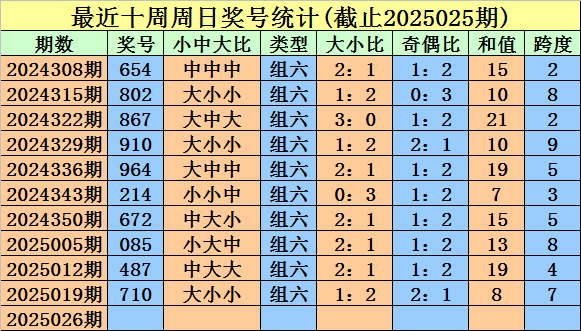 5月猪价要大涨？别被带偏！这3个时间点可能下跌，养殖户需警惕v6.3.3 安卓手机版