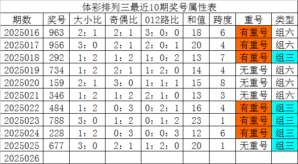 别再被骗了！唐努乌梁海从没有1994年脱离中国，真相远超想象