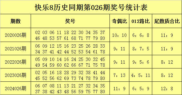 辽宁惨败！山东1-1进决胜场，赵继伟低迷，高诗岩两双