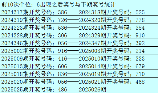 24年地图一摊开，南宁山水格局真让人惊住v5.2.4 安卓手机版