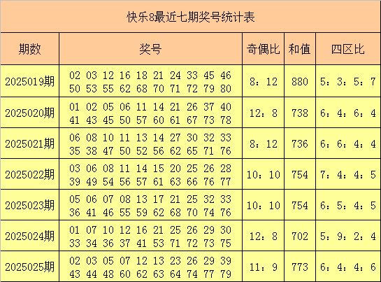 超高龄+心脏疾病双重考验，海宁50多岁孕妇平安产子