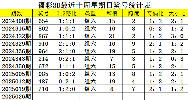 张雪峰走后，那个“挖煤的”女人撑住了v3.8.2 官方安卓版
