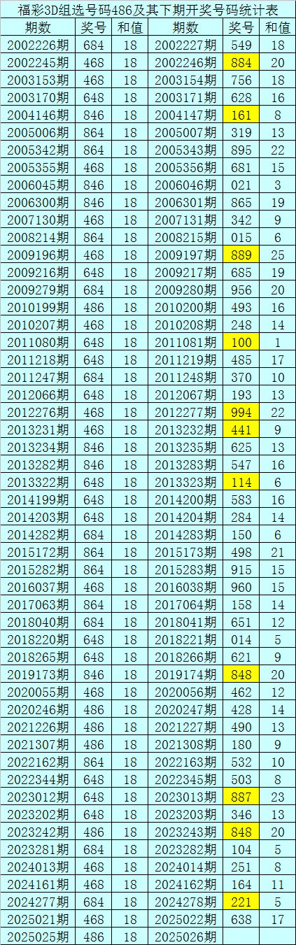首都文明播报：工体近6万球迷向北京榜样、冬残奥冠军杨金桥致敬