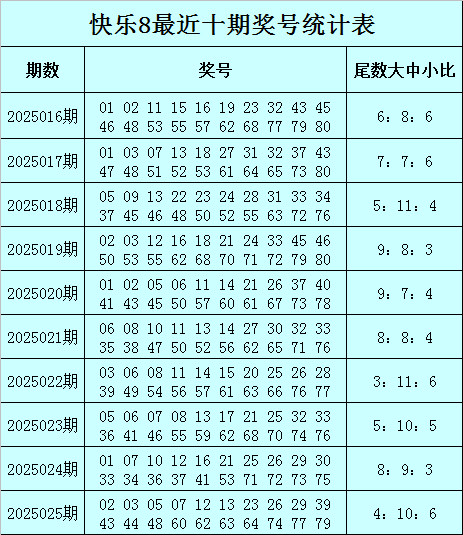 10个民间小故事里的人生智慧v7.8.7 安卓手机版
