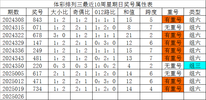 刘晓庆拒互动自比大熊猫，王婆神回复撕下体面！