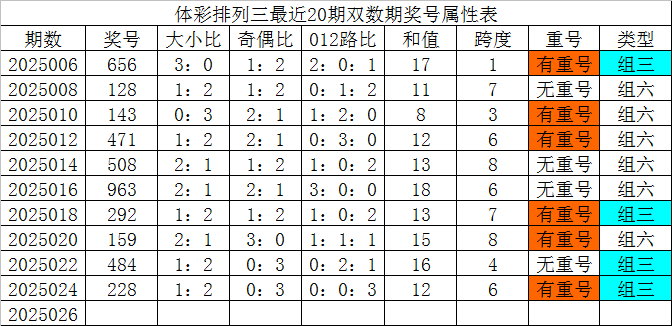 八九十岁，满堂儿孙，却无一人知冷知热