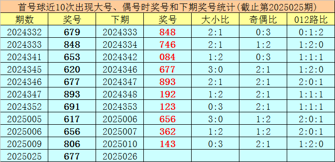 八九十岁，满堂儿孙，却无一人知冷知热