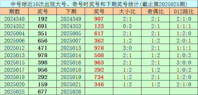 超高龄+心脏疾病双重考验，海宁50多岁孕妇平安产子