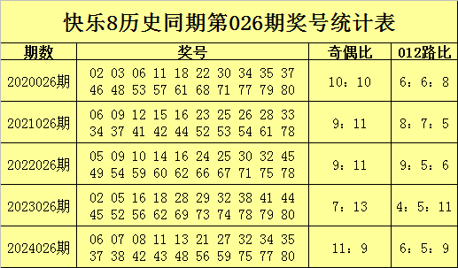 世乒赛爆冷，首位世界冠军输球，30日赛程公布港澳狭路相逢v5.7.6 官方安卓版