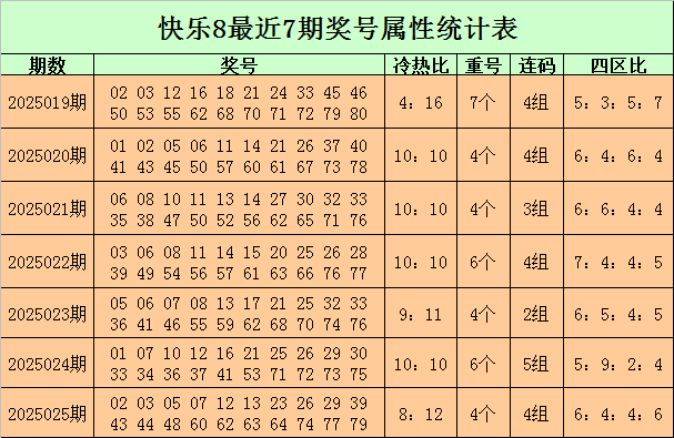 狂飙前夜？金价过山车暗藏杀机