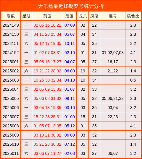 app软件介绍通用
