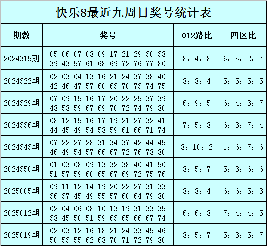搞黄软件截图