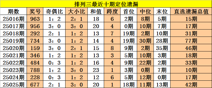 三国演义实力榜：赵云与张飞，谁更厉害？