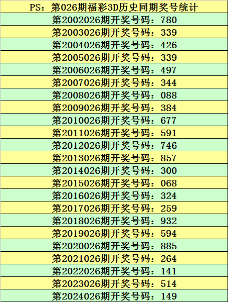 全息通信、低空感知 6G解锁网络新技能