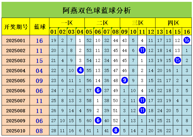 金融小子44亿买首富命根子，三步截胡两大巨头，影院帝国换新主