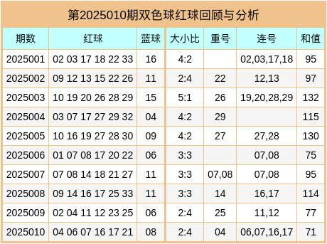 抖音上线付费聊天装扮商城，对标QQ首次试水社交商业化v9.7.5 官方安卓版