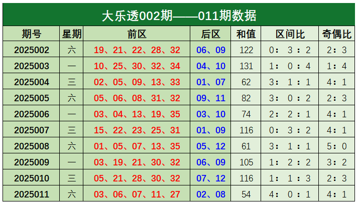 2026年赤峰市汽车贴膜门店大增，这3家值得重点关注！