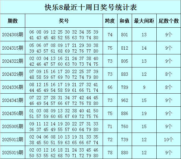 沐曦股份一季报出炉，营收大幅增长但亏损还在继续v5.9.4 官方安卓版