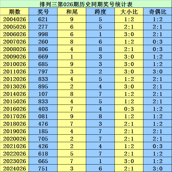 清乾隆青金石御题《携琴访友图》山子欣赏